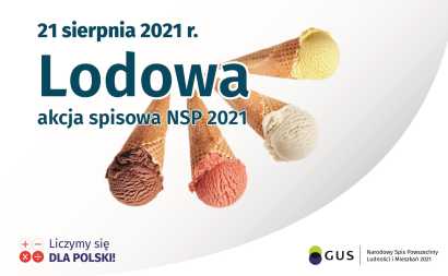 lodowozy PlakatA3 NSP2021 Nowogrodziec 410